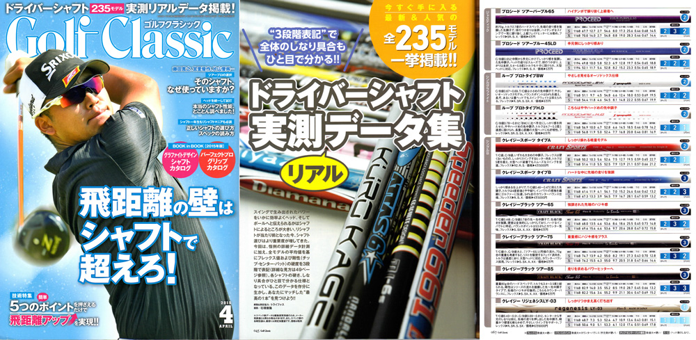 Golf Classic 5月号